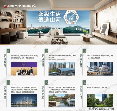 名居山河里 深圳 名居山河里 網站 2024最新房價 戶型圖 小區環境 配套
