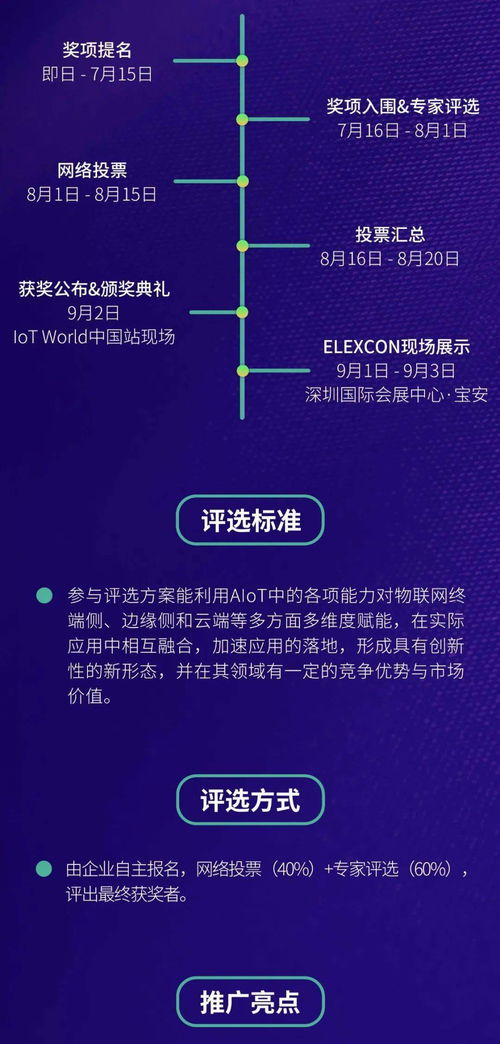 iot觀察 抓住工業(yè)互聯(lián)網(wǎng)新風(fēng)口,搶灘智能家居萬億市場