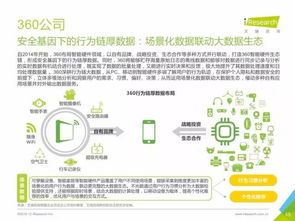 重磅發(fā)布 丨中國數(shù)據(jù)驅(qū)動型互聯(lián)網(wǎng)企業(yè)大數(shù)據(jù)產(chǎn)品研究報告