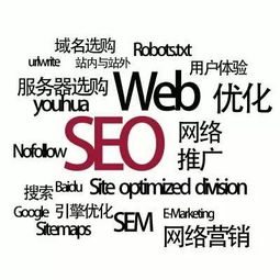 一個(gè)企業(yè)站優(yōu)化關(guān)鍵詞想喲啊注意哪些問題 深圳網(wǎng)站建設(shè)